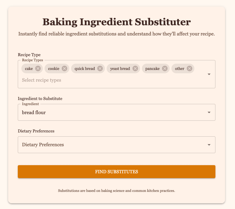 Baking Ingredient Substituter - Current Image